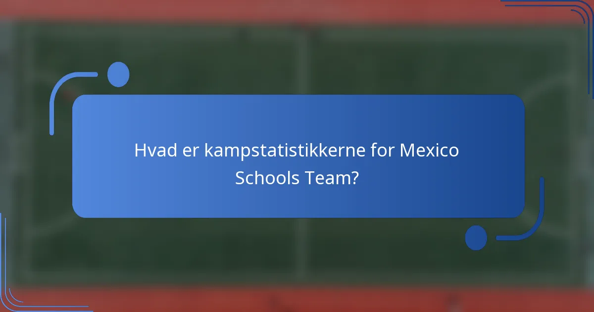 Hvad er kampstatistikkerne for Mexico Schools Team?