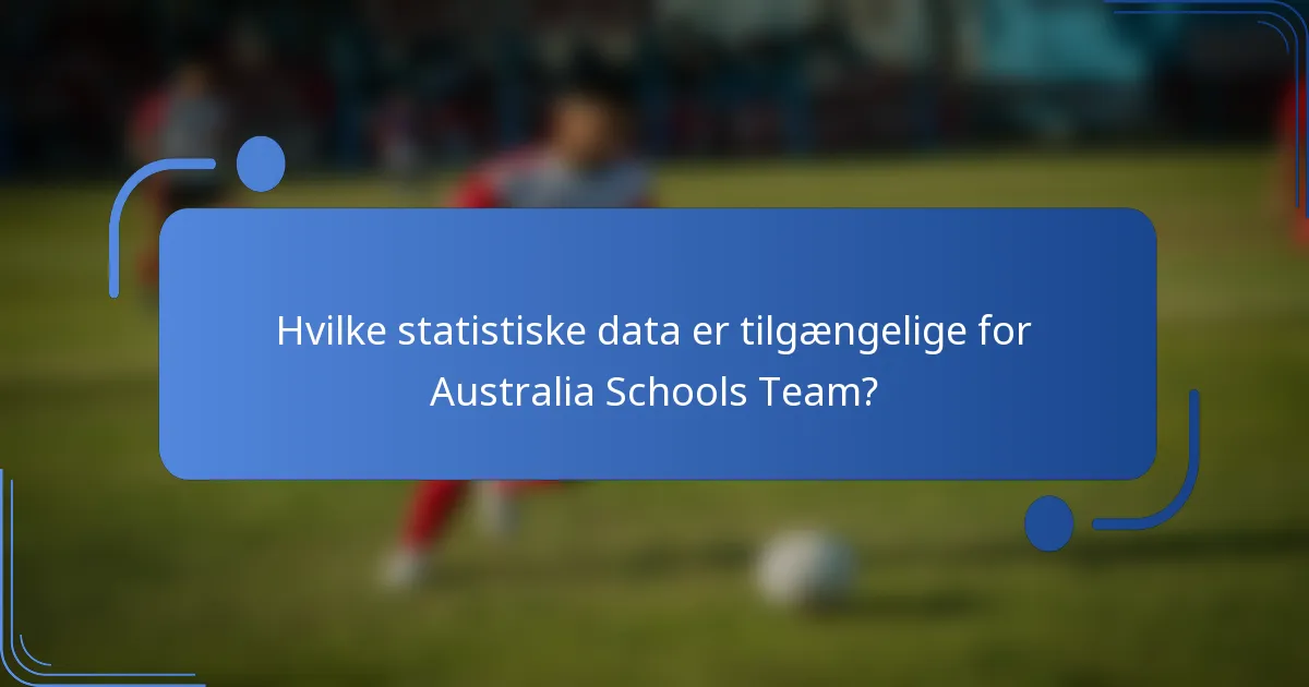 Hvilke statistiske data er tilgængelige for Australia Schools Team?