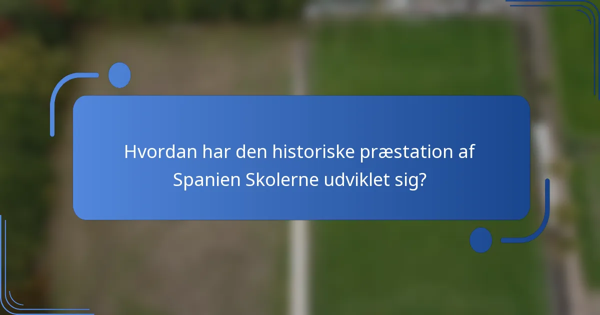 Hvordan har den historiske præstation af Spanien Skolerne udviklet sig?