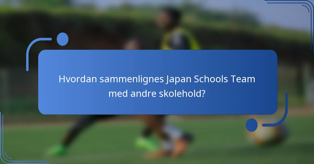 Hvordan sammenlignes Japan Schools Team med andre skolehold?