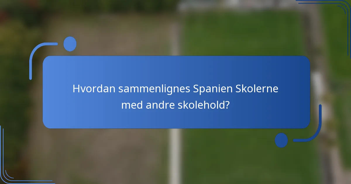 Hvordan sammenlignes Spanien Skolerne med andre skolehold?
